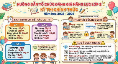 Thông báo Việc tổ chức Kỳ thi Đánh giá năng lực Lớp 3 năm học 2025 - 2026